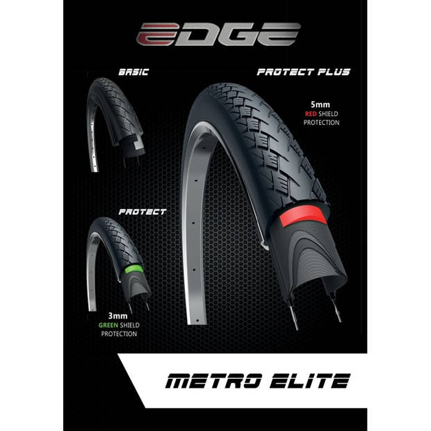 Poster Edge Metro Elite buitenbanden - A3 formaat