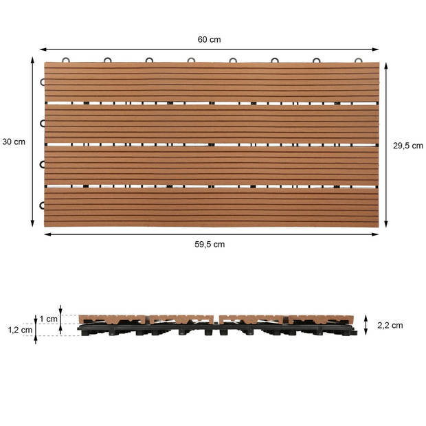 ECD Germany WPC-terras tegels 60x30 cm 12er Spar Set für 2m² lichtbruin in hout look voor tuinbalkonvloeren met afvoer