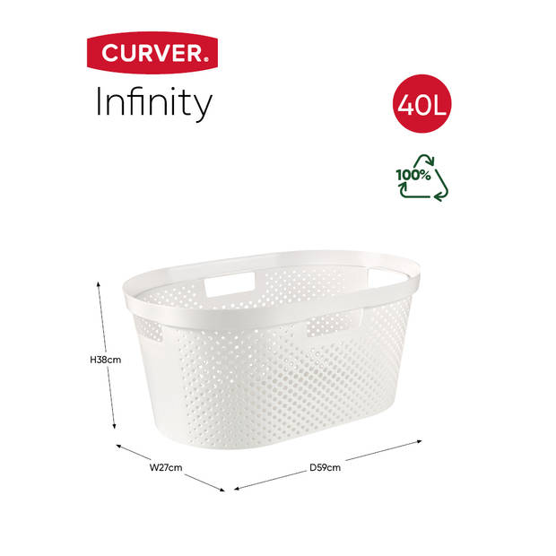 Curver Infinity Recycled Dots Wasmand - 40L - 2 stuks - Wit