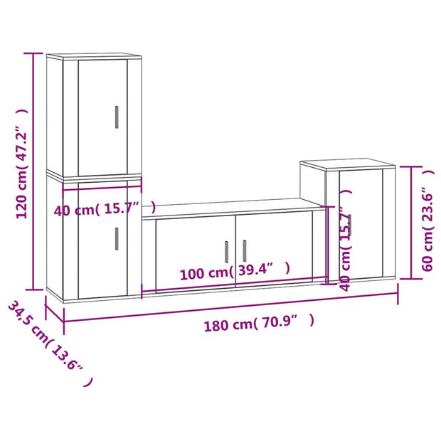 The Living Store Televisiekastenset - Klassiek - Hoogglans Wit -100x34.5x40cm - 40x34.5x60cm (3x)