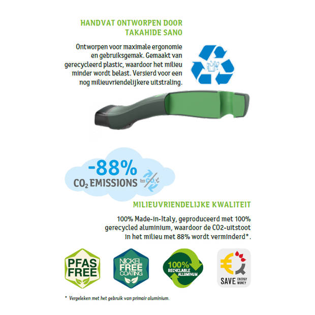 TVS natura Koekenpan 30cm Eco 100% gerecycled