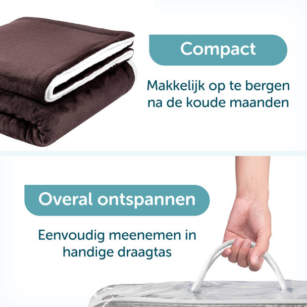 ForDig Elektrische Bovendeken 160x120 cm - Warmtedeken Inclusief Draagtas - Knuffeldeken met 6 Warmtestanden en Timer -