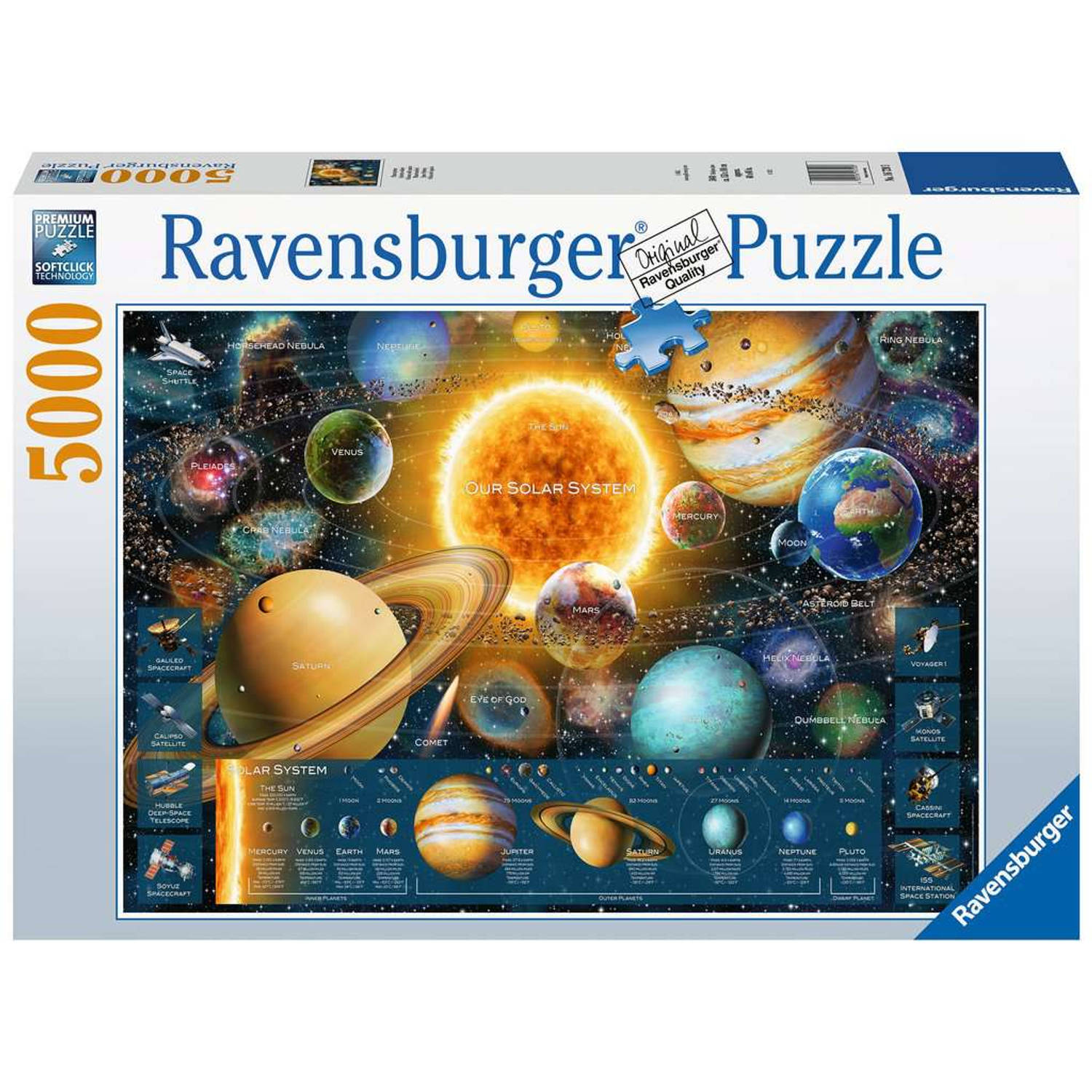 Ravensburger puzzel 5000 stukjes planetensysteem