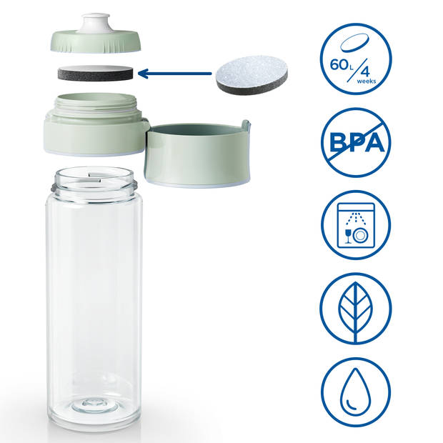 Brita VITAL Drinkfles Lichtgroen 0,6L - met 2 MicroDisc Filters - BPA-vrij