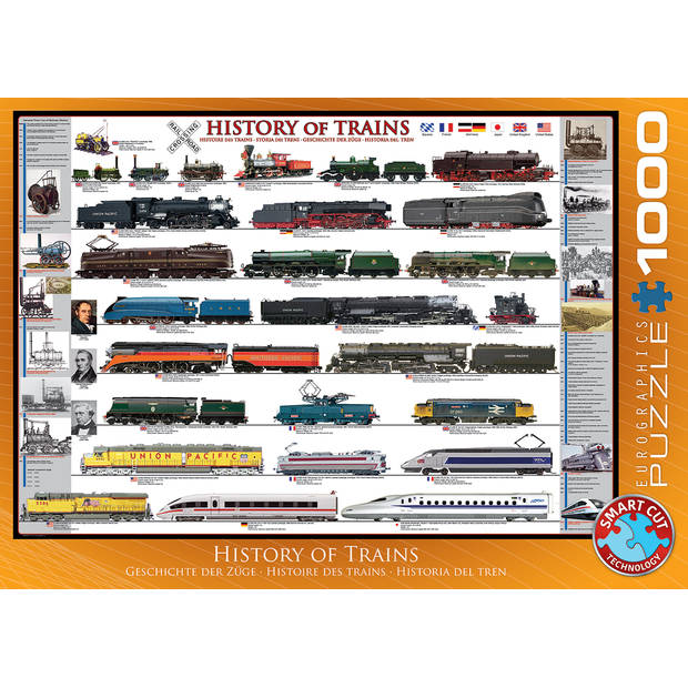 Eurographics puzzel History of Trains - 1000 stukjes