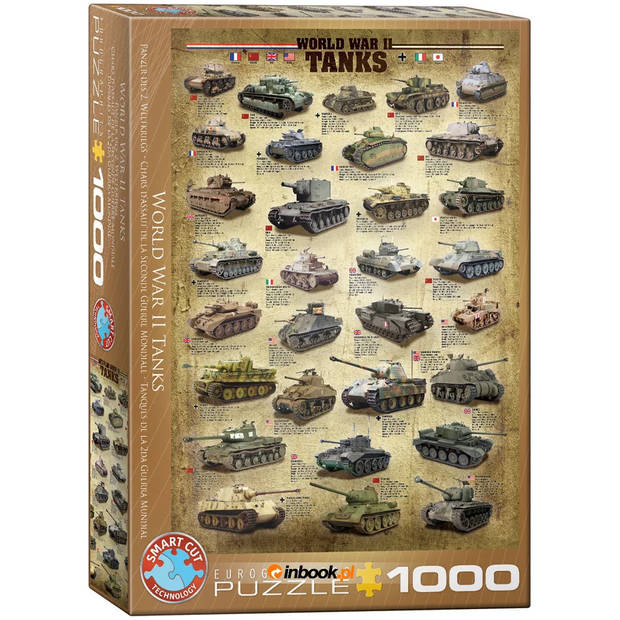 Eurographics puzzel World War II Tanks - 1000 stukjes