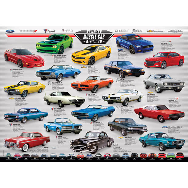 Eurographics puzzel American Muscle Car Evolution - 1000 stukjes