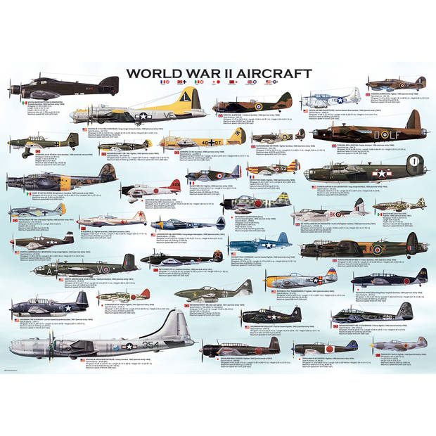 Eurographics puzzel World War II Aircraft - 1000 stukjes