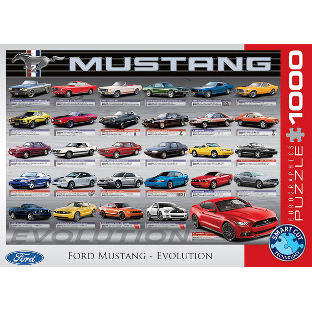 Eurographics puzzel Ford Mustang Evolution - 1000 stukjes