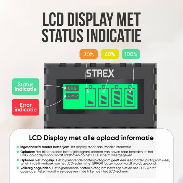 Strex Batterij Oplader - AA/AAA Batterijen - USB Oplaadbaar - LCD Display - Universele Batterijlader Voor Oplaadbare