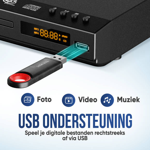 Strex DVD Speler Met HDMI - Full HD 1080P - Afstandsbediening - USB - HDMI/RCA - Regio Vrij - Zwart