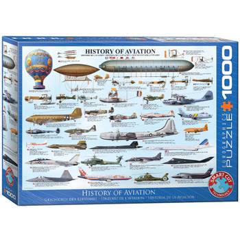 Eurografiek Geschiedenis van de Luchtvaart (1000)