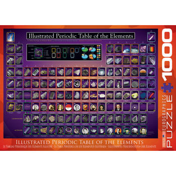 Eurographics puzzel Periodic Table Illustrated - 1000 stukjes