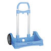 Rugzaktrolley Safta Licht Blauw