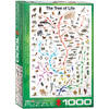 Eurographics puzzel The Tree of Life - 1000 stukjes