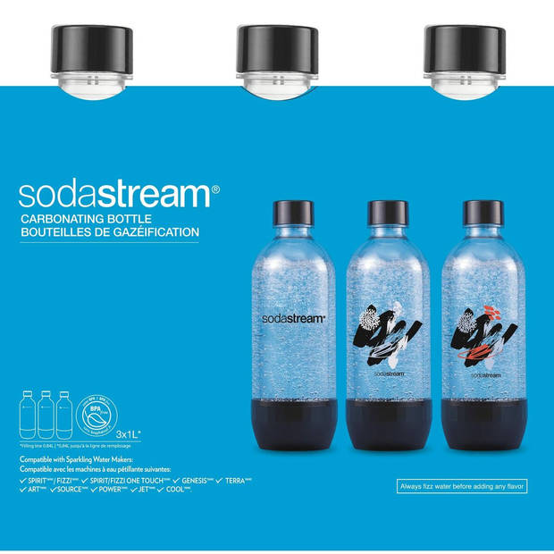 Fles sodastream Bubbles of color 3 Onderdelen