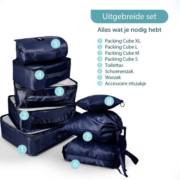 ForDig 8-Delige Packing Cubes (Blauw) - Koffer Organizer Set - Bagage Organizers - Compression Cube Tassen - Travel