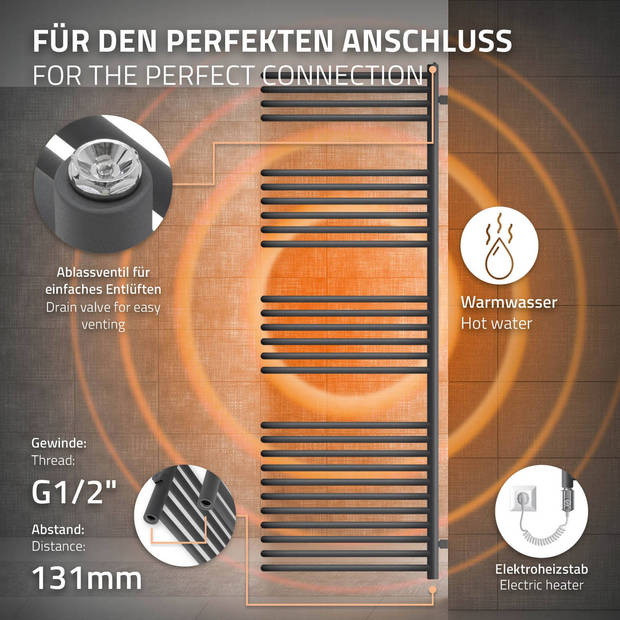 Elektrische badkamerradiator met verwarmingselement 900W 500x1600 mm antraciet ML design