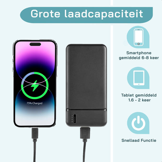 ForDig Oplaadbare Powerbank 20.000mAh - Snel laad functie / Quick charge - Incl. Kabel - 22.5W Snellader - Fast Charge 4