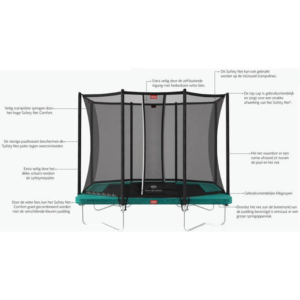 BERG Ultim SafetyNet Comfort 280 x 190 cm (zonder trampoline) - Veiligheidsnet