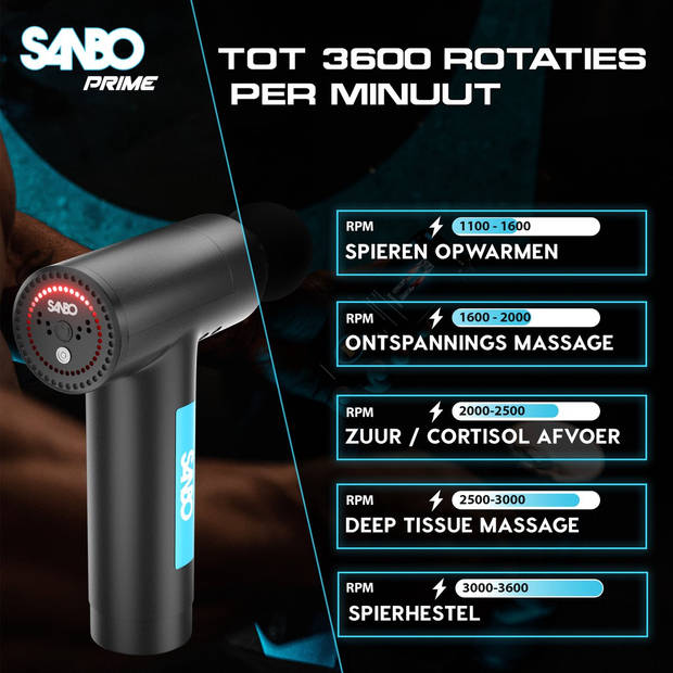 Sanbo Massage Gun Prime - Massage Apparaat - Massage Pistool - Professioneel