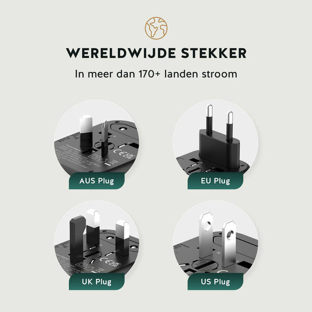 Nomadius® Wereldstekker – Fast Charging - Reisstekker – Universeel - 150+ Landen