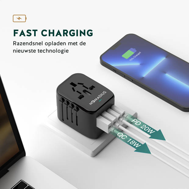 Nomadius® Wereldstekker – Fast Charging - Reisstekker – Universeel - 150+ Landen