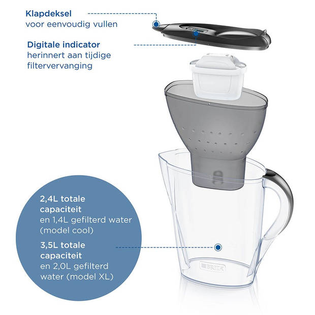 BRITA Marella Waterfilterkan 2,4L - Grijs - Inclusief 1 MAXTRA PRO Waterfilter - BPA-vrij, Duurzaam verpakt