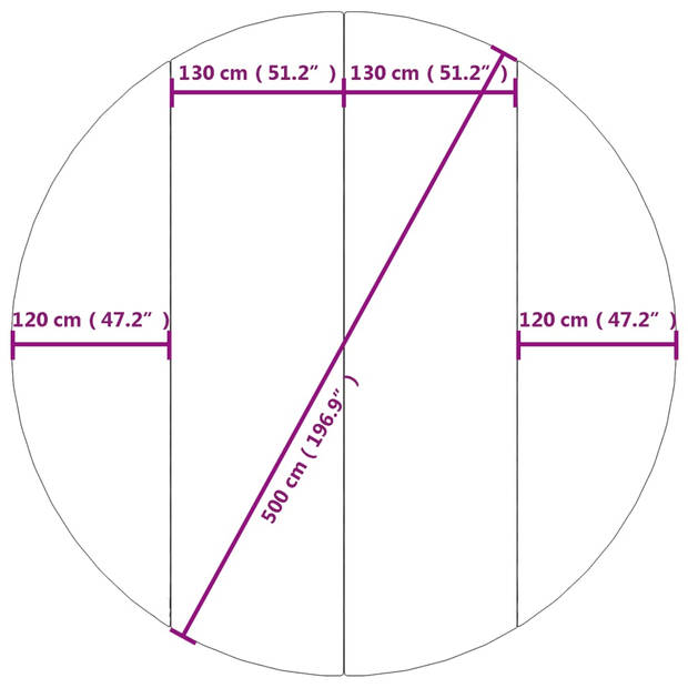 The Living Store Zwembadgrondzeil - Rond - 500 cm - Polyester geotextiel