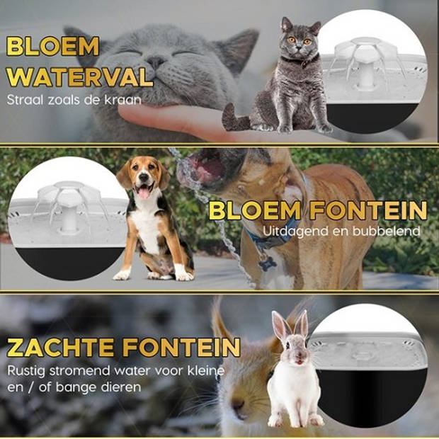 Toivo Drinkfontein Kat - Hond/Kat – 2.5 Liter- Incl. 4 filters en cleaning tool - Waterfontein Kat - Fluisterstil