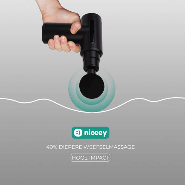 Niceey Professionele Mini Massage Gun - Draadloos - Zwart