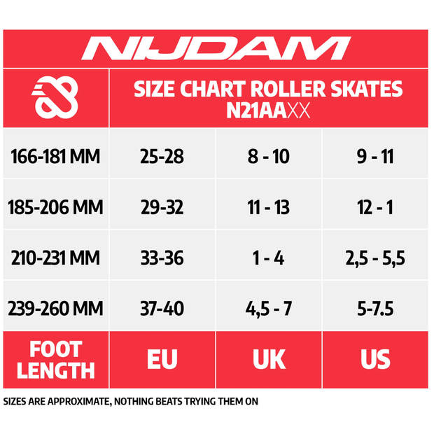 Nijdam Rolschaatsen Verstelbaar - Geo Metricker - Blauw/Rood/Wit/Zilvergrijs - 33-36