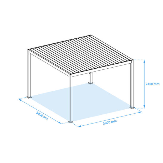 Novum Mirador BASIC - 300 x 300 cm - Terrasoverkapping - Wit