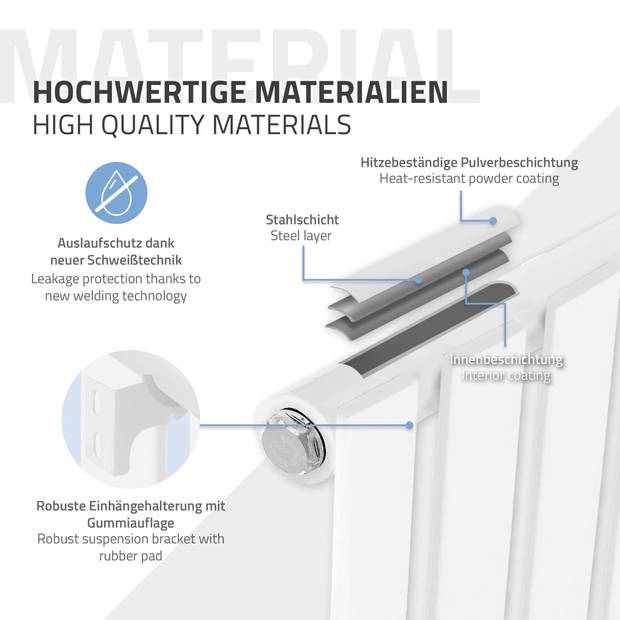 Paneelradiator enkellaags 600x300 mm Wit met onderaansluitset ML design