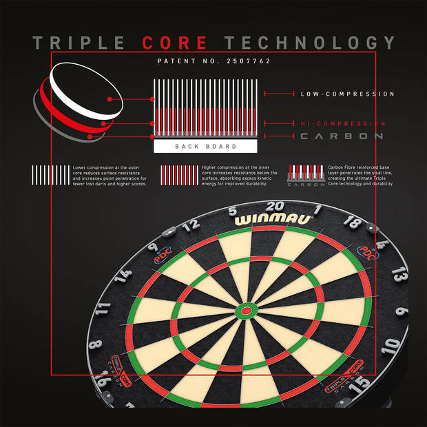 Winmau Blade 6 Triple Core dartbord