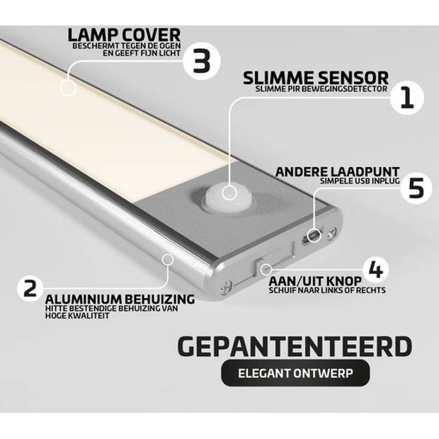 Nince Kastverlichting - LED - met bewegingssensor
