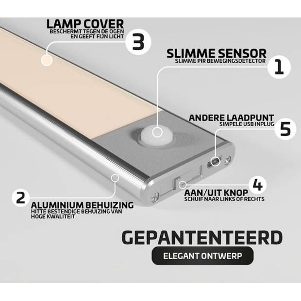 Nince Kastverlichting - LED - met bewegingssensor