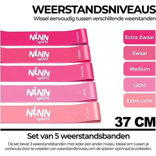 NINN Sports - Premium Weerstandsbanden ROZE - Set van 5 Resistance Banden - Fitness elastiek - Inclusief eBook