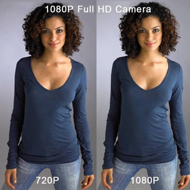 Nince Webcam van hoge Kwaliteit 2021 Model Full HD 1080P - Webcam voor pc / laptop - Webcam met Microfoon