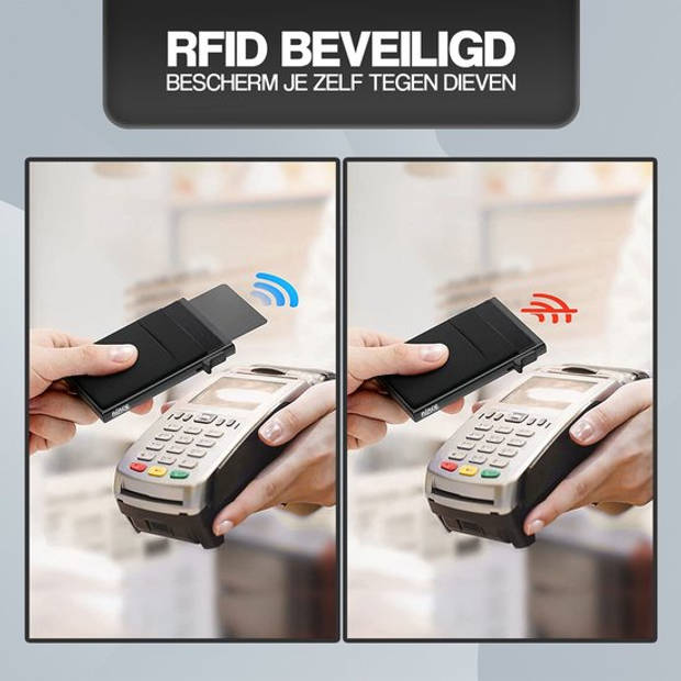 Nince Pasjeshouder - Uitschuifbaar - Aluminium - Opbergruimte Briefgeld - RFID Beveiliging - Anti Skim - Unisex