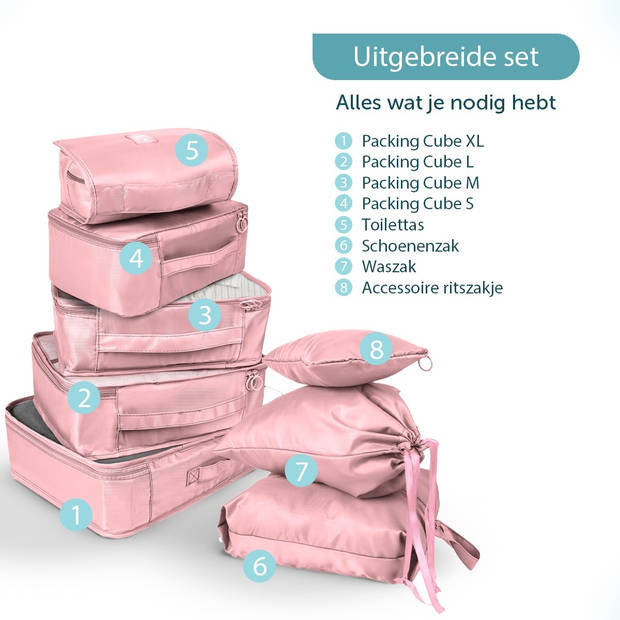 ForDig 8-Delige Packing Cubes (Roze) - Koffer Organizer Set - Bagage Organizers - Compression Cube Tassen - Travel