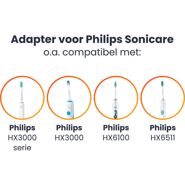 GO SOLID! Oplader geschikt voor Philips HX6100 Sonicare elektrische tandenborstel HX3000 / HX6000 / HX8000 /