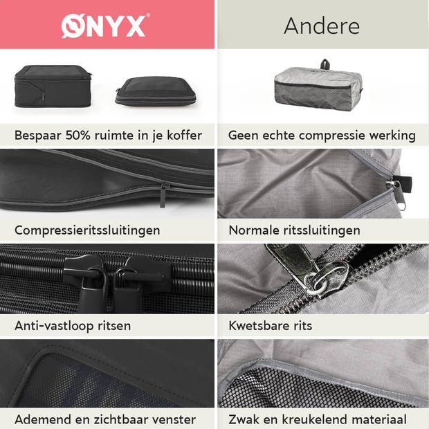 ONYX® compressie packing cubes - 7 stuks - Bagage organizers met compressie rits - Voor koffers en tassen - Zwart