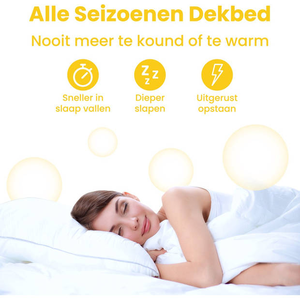 Sleep Comfy - White Soft Series - All Year Dekbed Enkel 200x200 cm - Anti Allergie Dekbed - Tweepersoons Dekbed