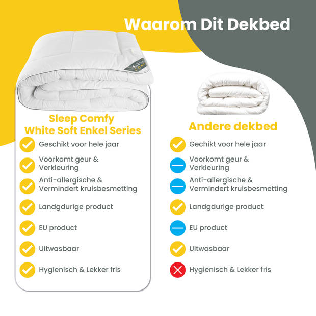 Sleep Comfy - White Soft Series - All Year Dekbed Enkel 140x200 cm - Anti Allergie Dekbed - Eenpersoons Dekbed