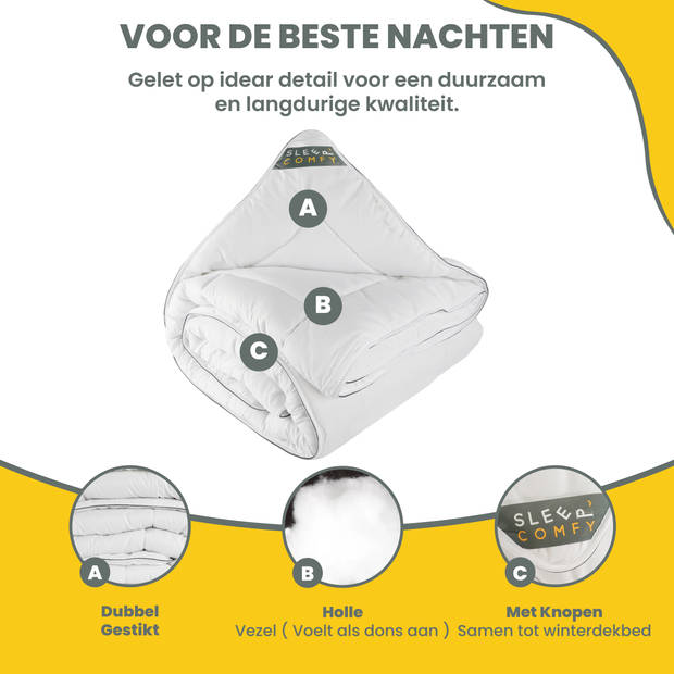 Sleep Comfy - White Soft Series - All Year Dekbed Enkel 240x220 cm - Anti Allergie Dekbed - Tweepersoons Dekbed
