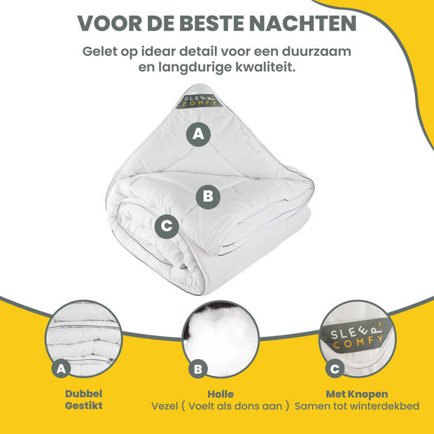 Sleep Comfy - White Soft Series - All Year Dekbed Enkel 140x200 cm - Anti Allergie Dekbed - Eenpersoons Dekbed