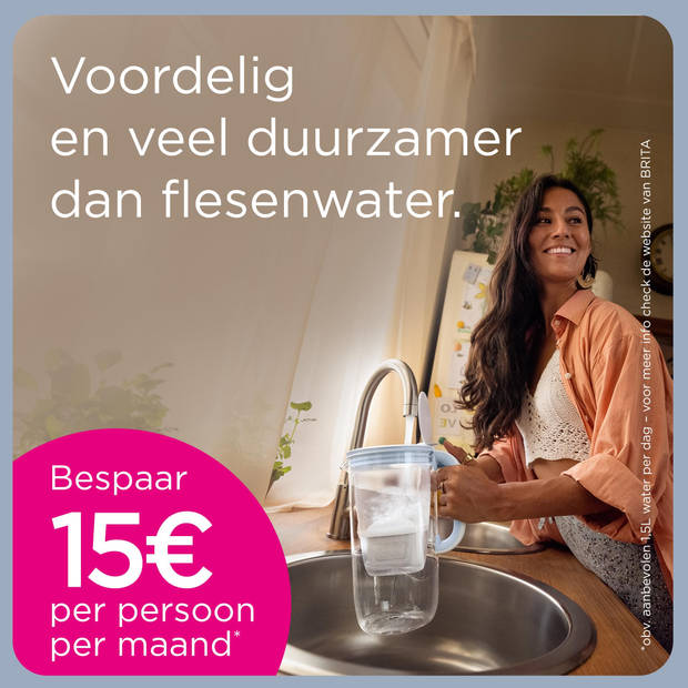 BRITA filterpatronen MAXTRA PRO Waterfilter – 12+1 Extra – Filtert PFAS, Kalk & Chloor