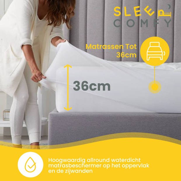 Sleep Comfy - Waterdicht Matrasbeschermer 180x200 cm - Moltons - Antibacteriëel - Rondom Elastiek - Wit
