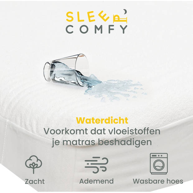 Sleep Comfy - Waterdicht Matrasbeschermer 90x200 cm - Moltons - Antibacteriëel - Rondom Elastiek - Wit